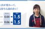 生活が変わって気持ちも前向きに！